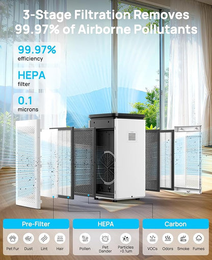AP400 Official Genuine Replacement Filter Set, 4-Pack with 2 H13 True HEPA Filters and 2 Activated Carbon Filters, Designed by Original Manufacturer, Easy Installation