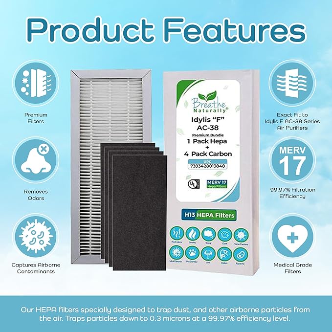 Breathe Naturally - Extra Thick Filters Compatible with Idylis “F” AC-38 Series Air Purifiers - Made for Idylis “F” AC-38/560885 Series(1 Pack Replacement HEPA Filter, 4 Pack Carbon Filters)