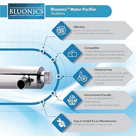 55W UV Ultraviolet Light Plus Sediment & Carbon Well Water Filter Purifier System with 3/4" Ports, 12 GPM UV with Bluonics Water Filter Housing System Size 4.5" x 10" Filters