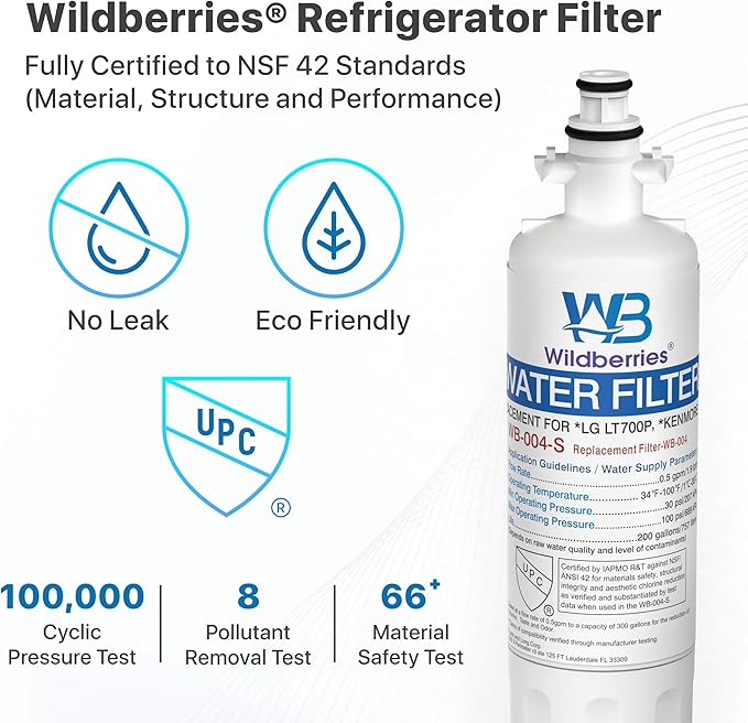 Wildberries ADQ36006101 Replacement for LG® LT700P®, LFXS30766S, LFDS22520S, LFX28968ST, LFXS24623S, LFXS29766S Refrigerator Water Filter, Kenmore® 9690, 469690, ADQ36006102, LT120F®, RWF1200A, 2 PACK