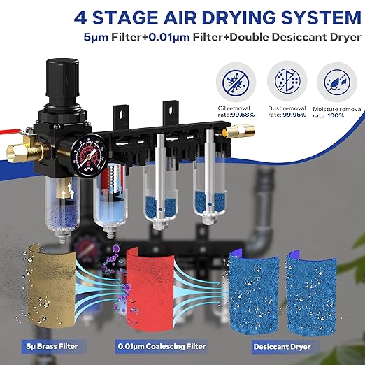 NEWPO 1/4'' NPT 4 Stage Air Drying System,Air Dryer for Compressor,5 &0.01 Micron Brass Coalescing Filter,Double Desiccant Dryer for Plasma Cutter and Paint Spray,Semi-Auto Drain (Black)