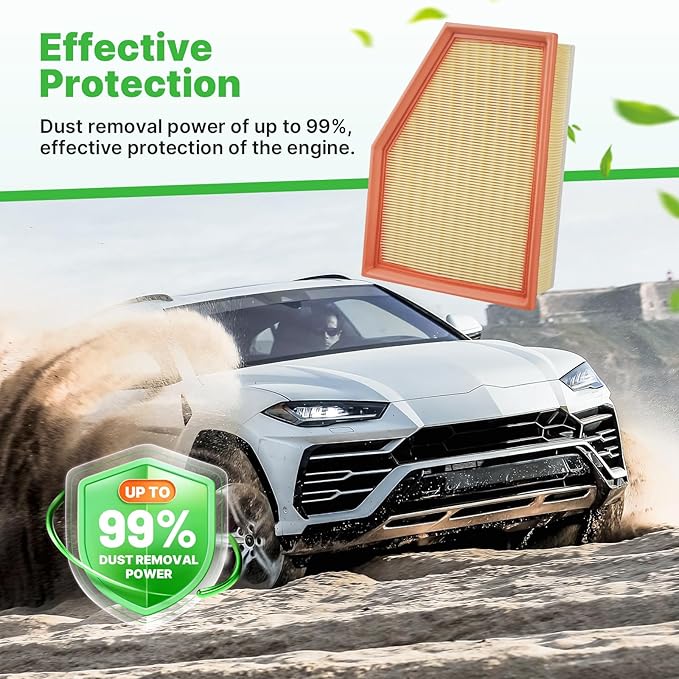 1*Engine Air Filter+2*Cabin Air Filters Set Fit for 2019-2026 BMW X5 X7 X6 (3.0L ONLY), 2017-2023 530i, 530e, 540i, 740i, 840i, 530i xDrive 2.0L/3.0L Car Accessories 64115a1bdb6 13718691835