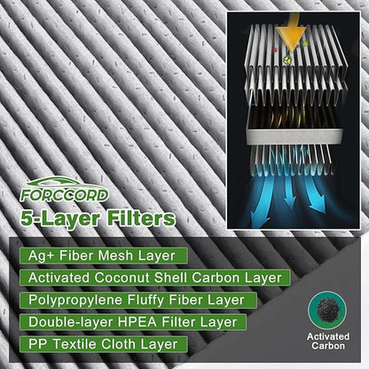 Cabin & Engine Air Filter Fit for 2024 2025 2026 Mazda CX-90; 2025 2026 CX-70 Activated Carbon Cabin Filter Replacement KR9P61J6X PXFV133A0 Car Accessories