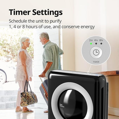 Coway AP-1512HH Mighty Air Purifier with True HEPA and Eco Mode, black/silver, 16.8 x 18.3 x 9.6