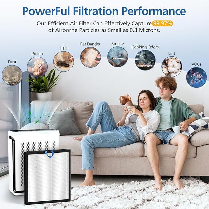 2 Pack Vital 100S Replacement Filter Compatible with LEVOIT Vital 100S and 100S-P Air Purifier, 3-in-1 with High-Efficiency Activated Carbon Vital 100S Filter for Home,Vital 100S-RF,LRF-V102-WUS,White