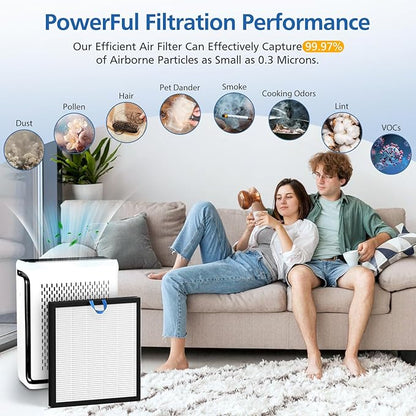2 Pack Vital 100S Replacement Filter Compatible with LEVOIT Vital 100S and 100S-P Air Purifier, 3-in-1 with High-Efficiency Activated Carbon Vital 100S Filter for Home,Vital 100S-RF,LRF-V102-WUS,White