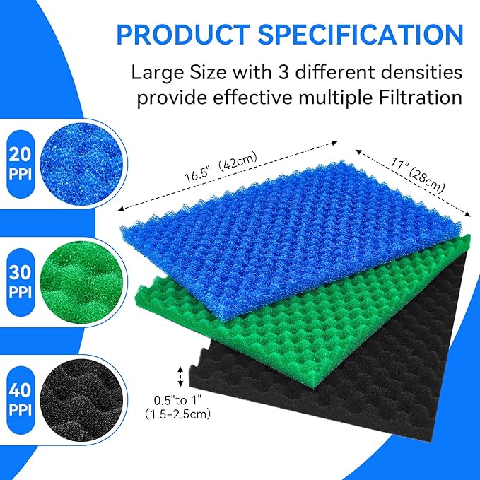 Foam Aquarium Filter Coarse Sump Filter Sponge Cut to Fit Bio Sponge Filters Media Foam Pad Replacement for Aquaneat Sponge Filter Foam for Aquarium Fish Tank Sump Pond 20/30/40 ppi（3 Pack）