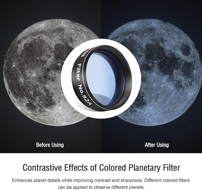 Astromania Telescope Filter 1.25 Inch - #82A Light Blue, Planetary Filter for Astronomy Telescope & Eyepiece, Telescope Color Filter for Enhancing Contrast in Lunar Planetary Observation