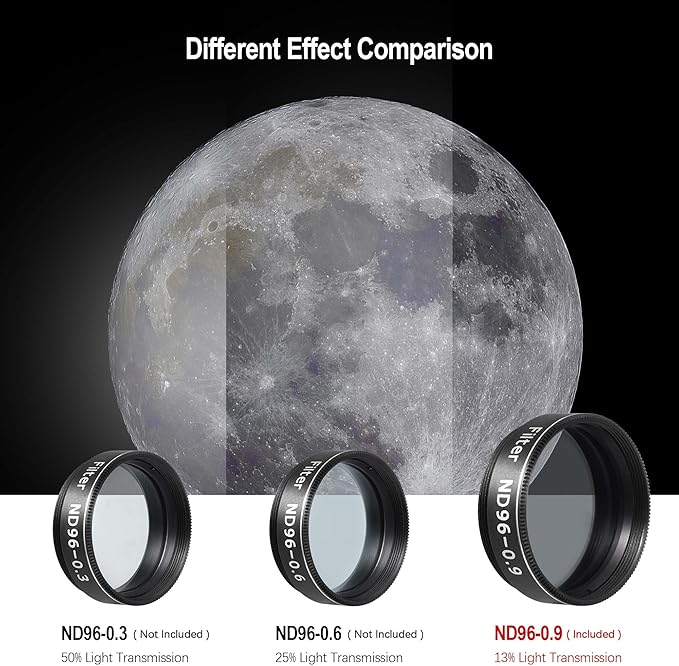 Astromania Telescope Filter Set for 1.25 Inch Eyepiece&Astronomical Telescopes, 7 Pcs Telescope Accessories Color Filter Kit Include Red Yellow Green Blue Moon Filters for Planetary Lunar Observation