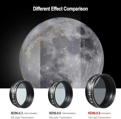 Astromania Telescope Filter Set for 1.25 Inch Eyepiece&Astronomical Telescopes, 7 Pcs Telescope Accessories Color Filter Kit Include Red Yellow Green Blue Moon Filters for Planetary Lunar Observation