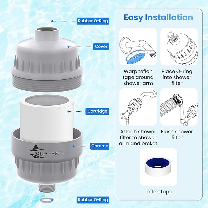 Shower Head Filter For Hard Water 20 Stages to Remove Chlorine Fluoride Water Softener Coconut Shell Activated Carbon Reduces Dry Itchy Skin Heavy Metals Other Sediments Vitamin C Aqua Earth