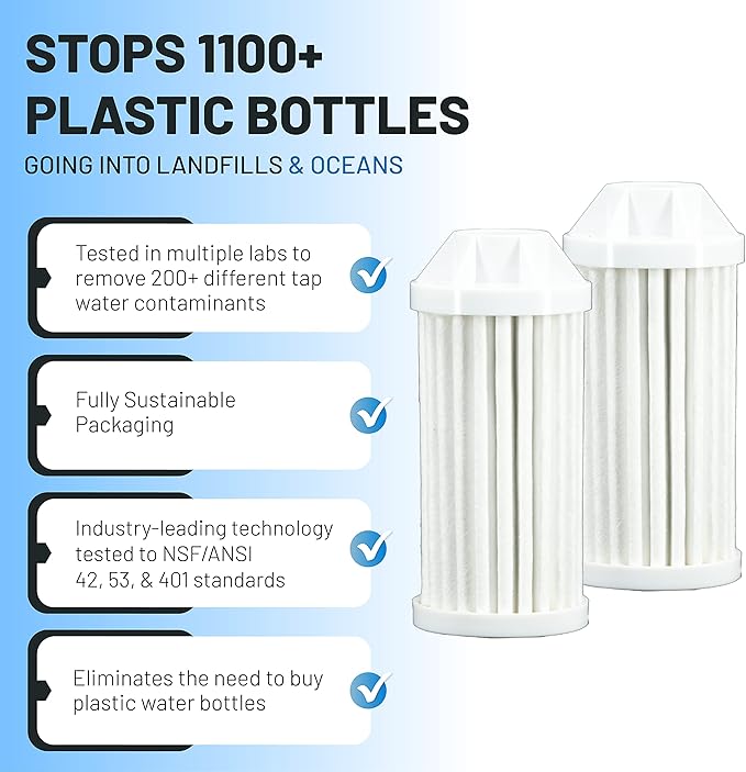 Epic Everywhere Bottle Filter Complete | 1-Pack | 75 Gallon Total Filter Life | 3-4 month Supply | Compatible with all Epic Water Bottles | Replaces Everyday and Outdoor (Cartridge Double)