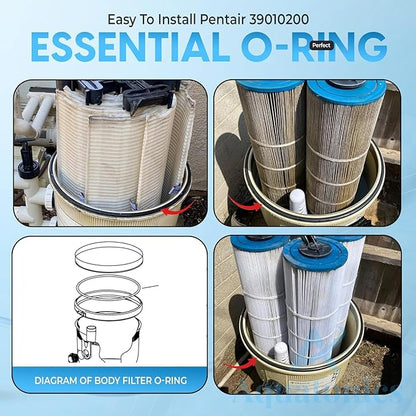 39010200 O-497 Tank Clamp Replacement O Ring Compatible with FNS Plus, Quad DE, Pentair Clean & Clear Plus SPA Filter Tanks – Pool Filter Tank O Ring