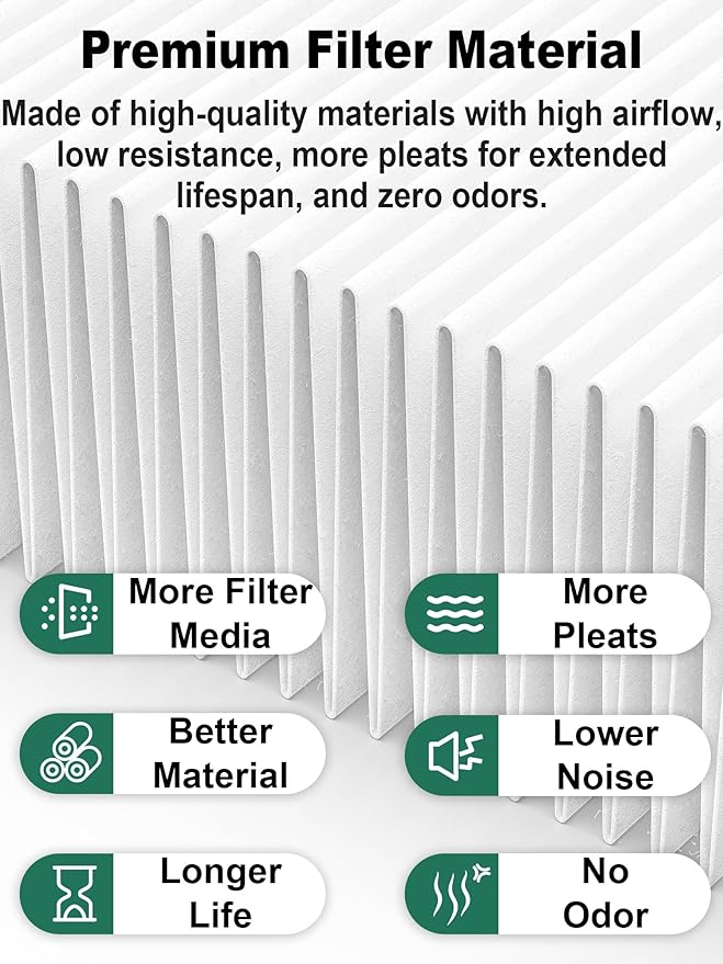 1000 Replacement Fiter Compatible with Air Doctor 1000 Air Purifier, Integrated High-Efficiency Filter, with Activated Carbon and Pre-filter, 2-Pack