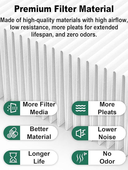 1000 Replacement Fiter Compatible with Air Doctor 1000 Air Purifier, Integrated High-Efficiency Filter, with Activated Carbon and Pre-filter, 2-Pack