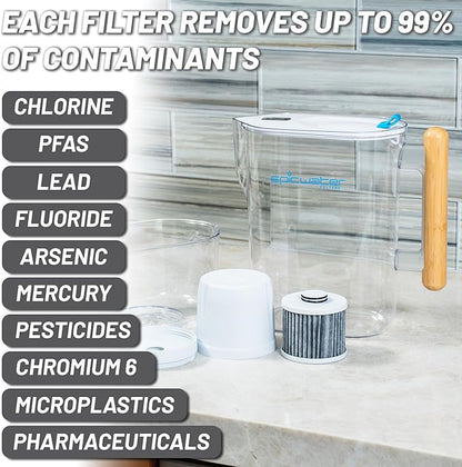 Epic Water Filters Pure REPLACEMENT Compatible with Epic Pure Water Pitcher/Removes Fluoride, Lead, Forever Chemicals, Heavy Metals, Industrial Pollutants/Filters 100 Gallons (1, Pure XP)