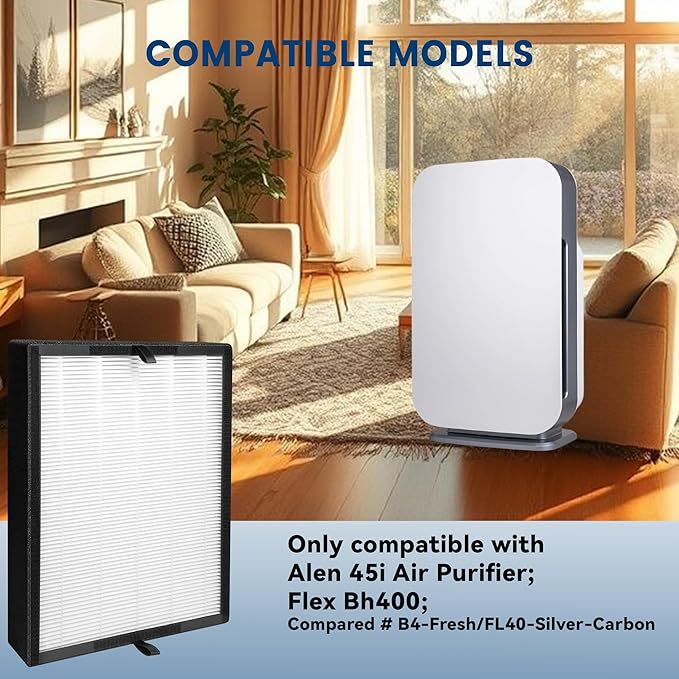 45i Replacement Filter, Compatible with Alen Flex Bh400 and 45i air purifier, Compared # B4-Fresh/FL40-Silver-Carbon, 1 Pack HEPA Filter+2 Carbon Filter