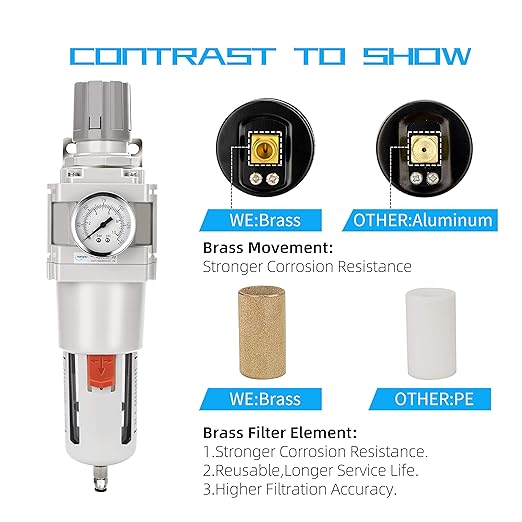NANPU 1" NPT Compressed Air Filter Regulator Combo Piggyback, 5 Micron Brass Element, Poly Bowl, Semi-Auto Drain, Metal Bracket, 0-150 psi Gauge