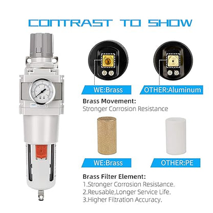 NANPU 1" NPT Compressed Air Filter Regulator Combo Piggyback, 5 Micron Brass Element, Poly Bowl, Semi-Auto Drain, Metal Bracket, 0-150 psi Gauge