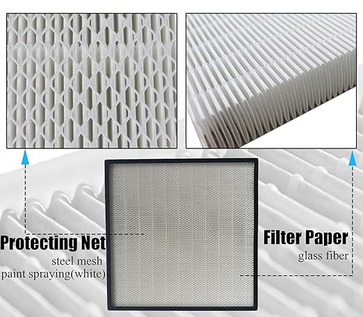 FFU H14 HEPA Filter Replacement, Laminar Flow Hood Filter Replacement Kit 1 Piece, Compatible with Laminar Flow Hood FFU 22.6” x 22.6”,100/ISO 5, H14 HEPA Flow Hood Filter