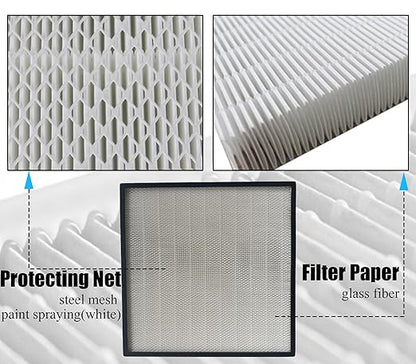 FFU H14 HEPA Filter Replacement, Laminar Flow Hood Filter Replacement Kit 1 Piece, Compatible with Laminar Flow Hood FFU 22.6” x 22.6”,100/ISO 5, H14 HEPA Flow Hood Filter