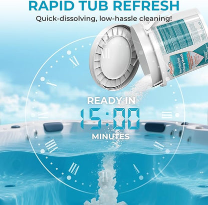 Non-Chlorine Spa Shock for Hot Tub, Chlorine-Free Shock Treatment for Hot Tubs, Spas and Swimming Pools, Quick Dissolving, Fast Acting Oxidizing Shock for Crystal Clear Water- 5lbs*4 Packs