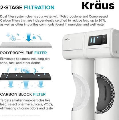 KRAUS Purita 2-Stage Carbon Block Under-Sink Water Filtration System with Digital Display Monitor, FS-1000, White