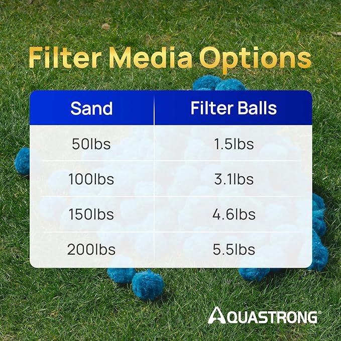 AQUASTRONG Pool Filter Balls for Sand Filter Pump, 5.5 lbs Reusable Sand Filter Balls (Replaces 200 lbs Pool Filter Sand), Efficient Blue Filter Balls for Swimming Pools, Filter Pumps, Aquariums