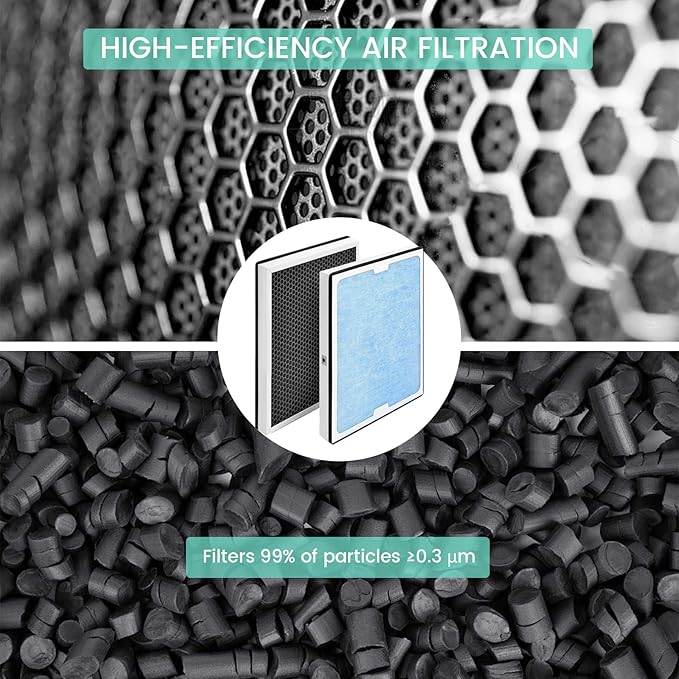 HEPA 550 Filter Replacement for AlorAir CleanShield HEPA 550 Air Scrubber, 17.2 x 15.3 x 2 in Activated Carbon HEPA Filter, 2 Pack