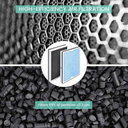 HEPA 550 Filter Replacement for AlorAir CleanShield HEPA 550 Air Scrubber, 17.2 x 15.3 x 2 in Activated Carbon HEPA Filter, 2 Pack