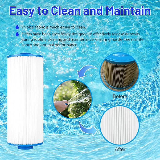HANXER® PPM50SC-F2M Spa Filter Cartridge Replaces for 5CH-502, Filbur FC-0195, Marquis Spa 20041, 20091, Cal Spa 370-0237, C-5303, 50501, 2" Male Thread/MPT Hot Tub Filter, 50 sq.ft Spa Filter, 2 Pack
