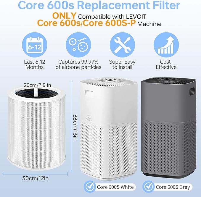 Core 600S Replacement Filter Compatible With Levoit Core 600s, 3-In-1 High-Efficiency Filter And Activated Carbon Filter, Part#Core 600S-Rf for Home Dust/Smoke Odors/Pet Dander Removing, 2Pack, White