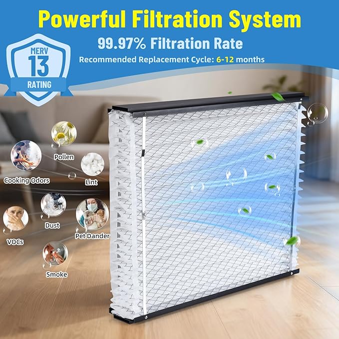 2 Pack 313 Replacement Air Filter, 20 x20 x4 Inches, MERV 13 Furnace, Compatible with AprilAire 1310, 2310, 3310, 4300 Whole House Air Purifier
