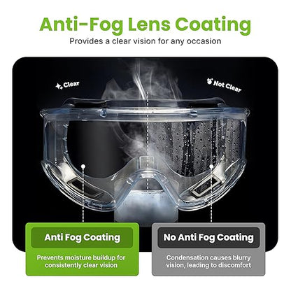AirGearPro G-500 Reusable Respirator Mask with A1P2 Filters | Anti-Gas, Anti-Dust | Gas Mask Ideal for Painting, Woodworking, Construction, Sanding, Spraying, Chemicals, DIY etc