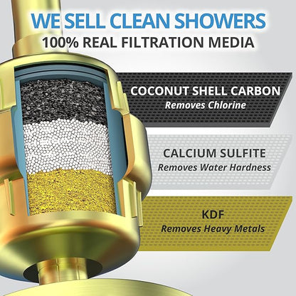 weAQUA Heavy Duty Shower Filter Family 2 PACK – 99% Removal for Hard Water, Chlorine, Fluoride, Heavy Metals, Micro-life, Organics and More (Matte Gold)