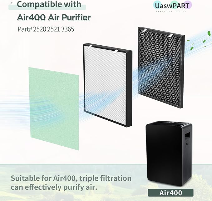 Air400 Filter Compatible with Bissell Air400 Air Pu-rifier Filter Replacement 2479 Series, Compared to Part# 2521, 2520, 3365, 2 H13 True HEPA (2521) +2 Carbon Filters (2520) +2 Pre-Filters