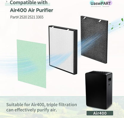 Air400 Filter Compatible with Bissell Air400 Air Pu-rifier Filter Replacement 2479 Series, Compared to Part# 2521, 2520, 3365, 2 H13 True HEPA (2521) +2 Carbon Filters (2520) +2 Pre-Filters
