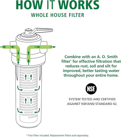 AO Smith Whole House Water Sediment Filter - Valve-in-Head Single-Stage Filtration System - NSF Certified - AO-WH-PREV