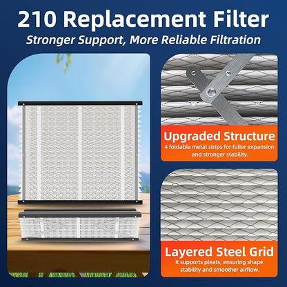 3 Pack 210 Replacement Air Filter, MERV 11,Actual Size: 20.47"x25.6"x3.94", Nominal Size: 20''x25''x4'', HVAC Furnace Filter, Compatible with AprilAire Models 1210, 1620, 2210, 2216, 3210, 4200