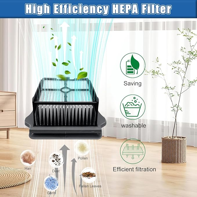 【NOT Universal】【S5 Only】Replacement Parts for Tineco Floor One S5 / S5 Blue / S5 Pro / S5 Pro 2 Wireless Wet Dry Vacuum Cleaner | 3 Filters 2 Brush Roll for Tineco S5 Vacuums