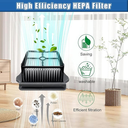 【NOT Universal】【S5 Only】Replacement Parts for Tineco Floor One S5 / S5 Blue / S5 Pro / S5 Pro 2 Wireless Wet Dry Vacuum Cleaner | 3 Filters 2 Brush Roll for Tineco S5 Vacuums