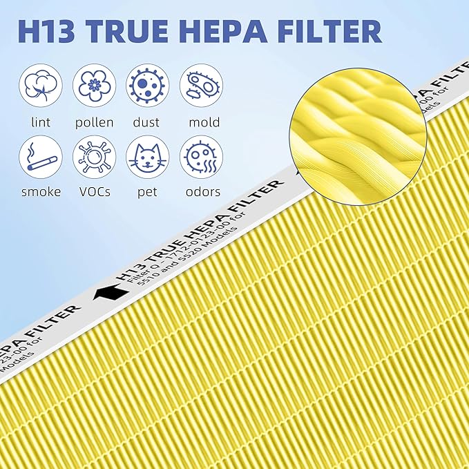 5510 5520 HEPA Pet Care Air Purifier Filter Q Replacement for Winix 5510 5520 Plasmawave Air Purifier,# 1712-0123-00,4 Pack