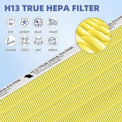 5510 5520 HEPA Pet Care Air Purifier Filter Q Replacement for Winix 5510 5520 Plasmawave Air Purifier,# 1712-0123-00,4 Pack
