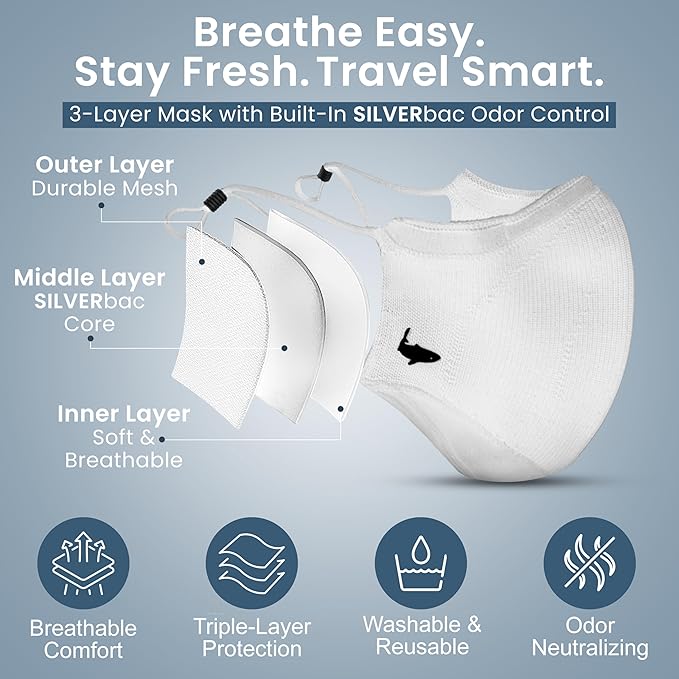 INHERENT Premium Traveler's Face Mask with Anti-Odor SILVERbac | Reusable, Adjustable, Comfortable