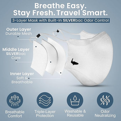 INHERENT Premium Traveler's Face Mask with Anti-Odor SILVERbac | Reusable, Adjustable, Comfortable