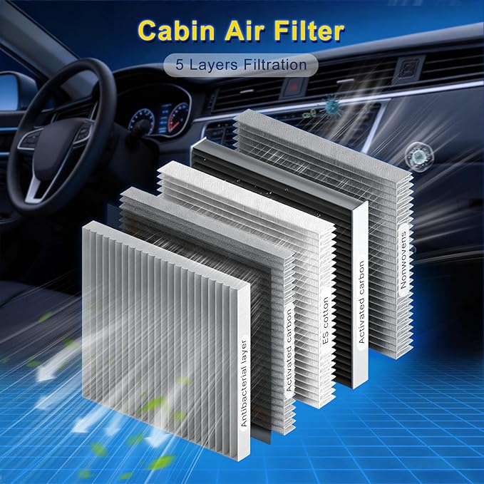 Cabin & Engine Air Filter Kit for 2013-2018 Rav4 2.5L(GAS)