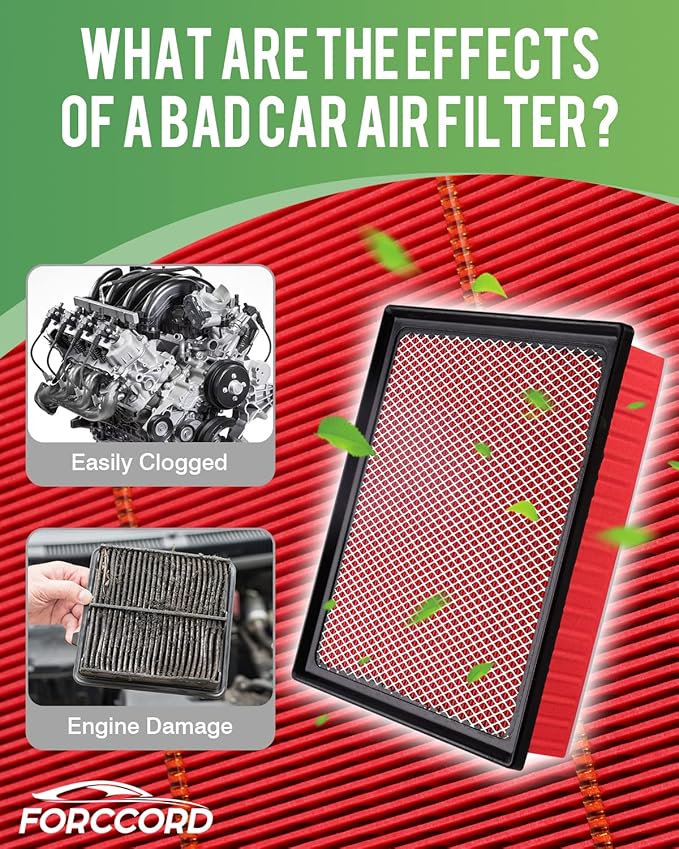 Engine & Cabin Air Filter Fits for Toyota RAV4 2019 2020 2021 2022 2023 2024 2025 2.5L (Not for Hybrid!) Activated Carbon Cabin Filter Replacement CF12157 CA12377 RAV4 Car Accessories