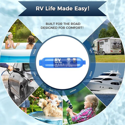 SheeChung RV Water Filter, NSF Certified, 3 PACK Inline Hose Water Filter with Brass 90 Degree Hose Elbow and Flexible Hose Protector, for RV, Boat, Camping – Reduces Odors, Bad Taste, Chlorine, Rust