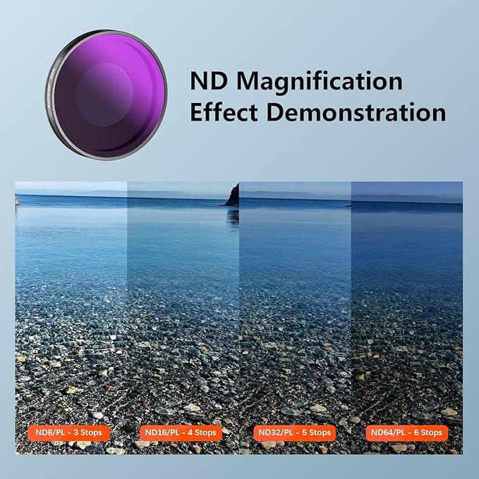 AMAZEAR ND/PL Filters Set for Insta360 GO Ultra Accessories (4 Pack), Insta 360 Go-Ultra Neutral Density & Polarization Lens Filter 2-in-1 Optical Glass, Screw-in Replace Original Lens