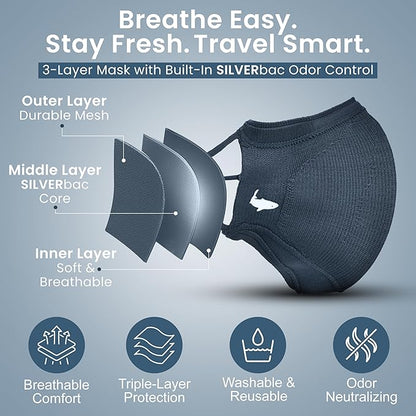 INHERENT Premium Traveler's Face Mask with Anti-Odor SILVERbac | Reusable, Adjustable, Comfortable